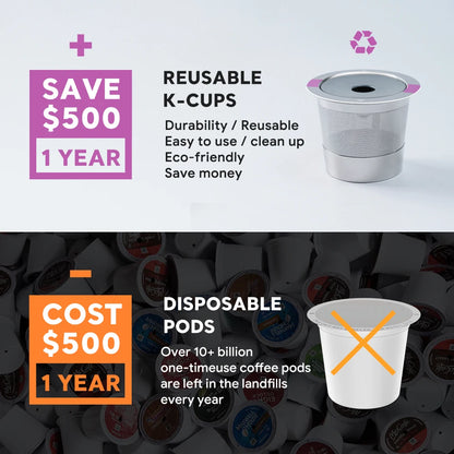 Reusable K-Cups Coffee Pods – Universal Stainless Steel for Keurig 2.0 & 1.0